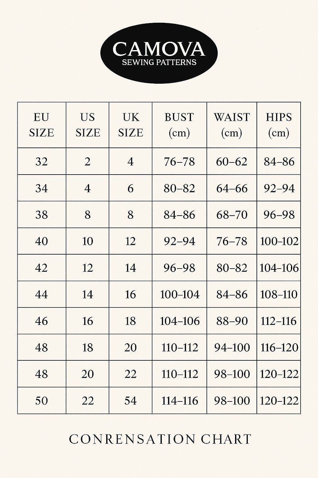 Schnittmuster Kleid „Charlotte“ – Größen 36–50 | PDF A4 & A0 inkl. Nähanleitung (Digitaler Download)